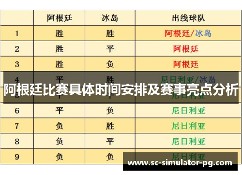 阿根廷比赛具体时间安排及赛事亮点分析 阿根廷比赛具体时间安排及赛事亮点分析