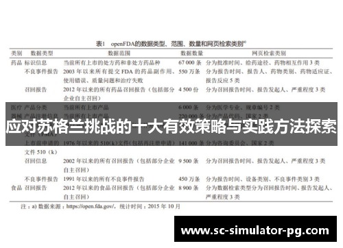 应对苏格兰挑战的十大有效策略与实践方法探索 应对苏格兰挑战的十大有效策略与实践方法探索