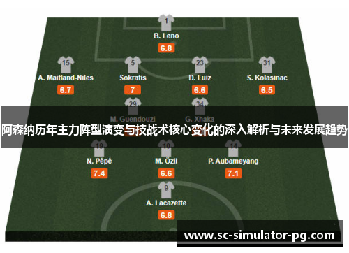 阿森纳历年主力阵型演变与技战术核心变化的深入解析与未来发展趋势 阿森纳历年主力阵型演变与技战术核心变化的深入解析与未来发展趋势