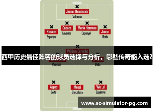 西甲历史最佳阵容的球员选择与分析，哪些传奇能入选？