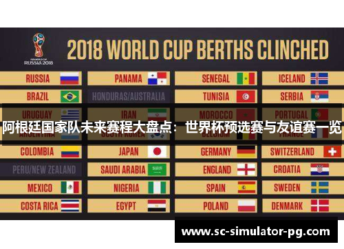 阿根廷国家队未来赛程大盘点:世界杯预选赛与友谊赛一览 阿根廷国家队未来赛程大盘点:世界杯预选赛与友谊赛一览