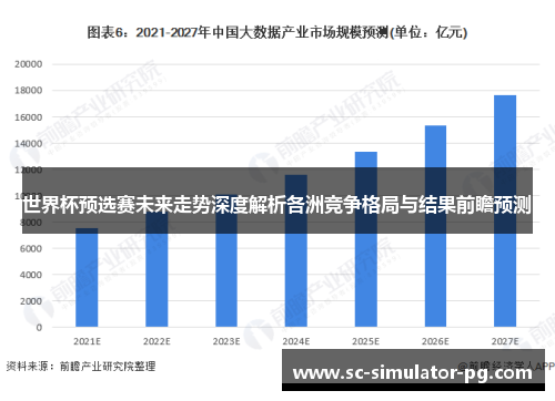 世界杯预选赛未来走势深度解析各洲竞争格局与结果前瞻预测