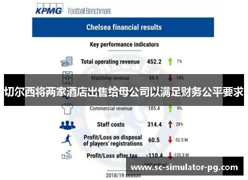 切尔西将两家酒店出售给母公司以满足财务公平要求 切尔西将两家酒店出售给母公司以满足财务公平要求